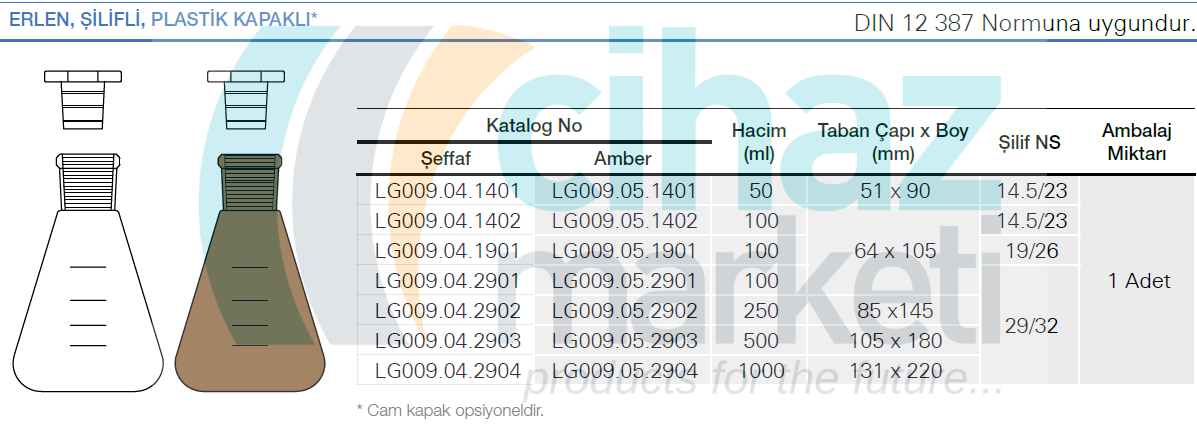 Erlen, Şilifli, Plastik Kapaklı